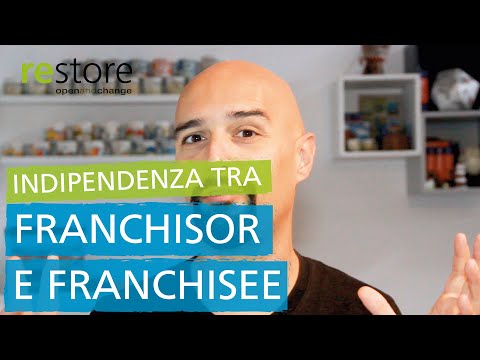 Video: Il tuo franchising ha diritti territoriali esclusivi?