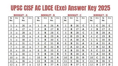 UPSC CISF AC LDCE (Exe) Answer Key 2025 | Exam Key, Objections