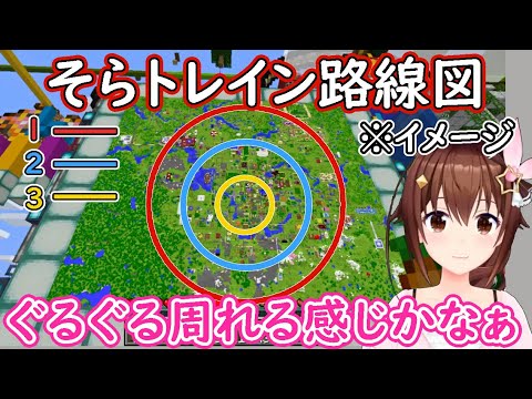 そらトレインの路線プランを説明するそらちゃん【ときのそら/ホロライブ/切り抜き】