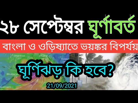 ভিডিও: পোষা প্রাণী জন্য প্রাকৃতিক দুর্যোগ পরিকল্পনা