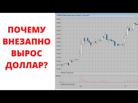 Почему внезапно вырос