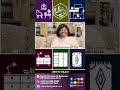 Lesh Fortune LTD - Interior Design and Decoration