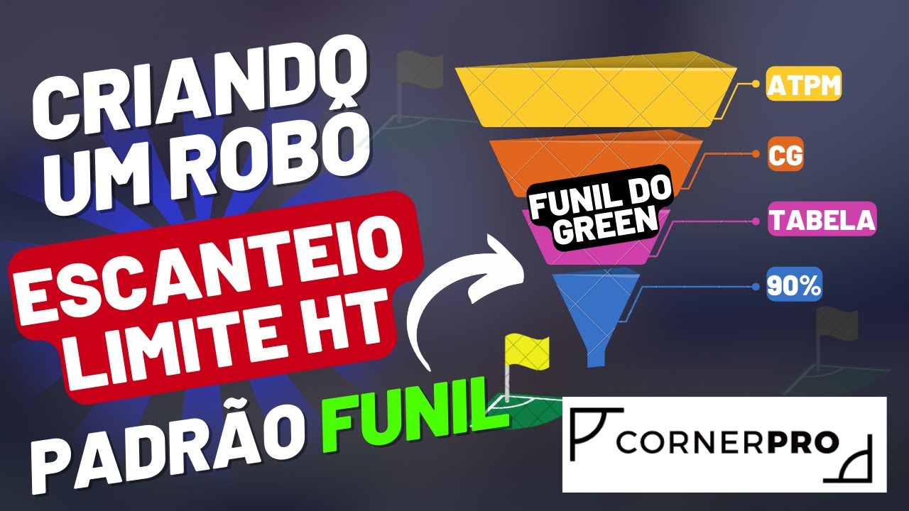 COMO CRIAR UM ROBO DE APOSTAS ESPORTIVAS - BOT BET365 BETANO BETFAIR 🤖 🤖  [2023] 