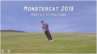 MONSTERCAT 2019 | MONTHLY #1 POSITIONS | 10 Year Anniversary Special (9/9)