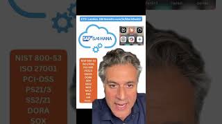 AI Security &amp; Compliance, Article 20 of DORA (Digital Operational Resilience Act)