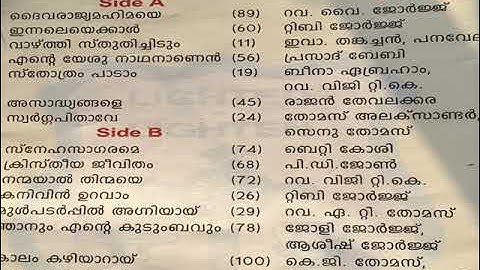 Kottarakkara Convention Songs 2003