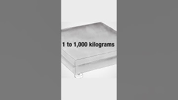 What is a Single-Point Load Cell?