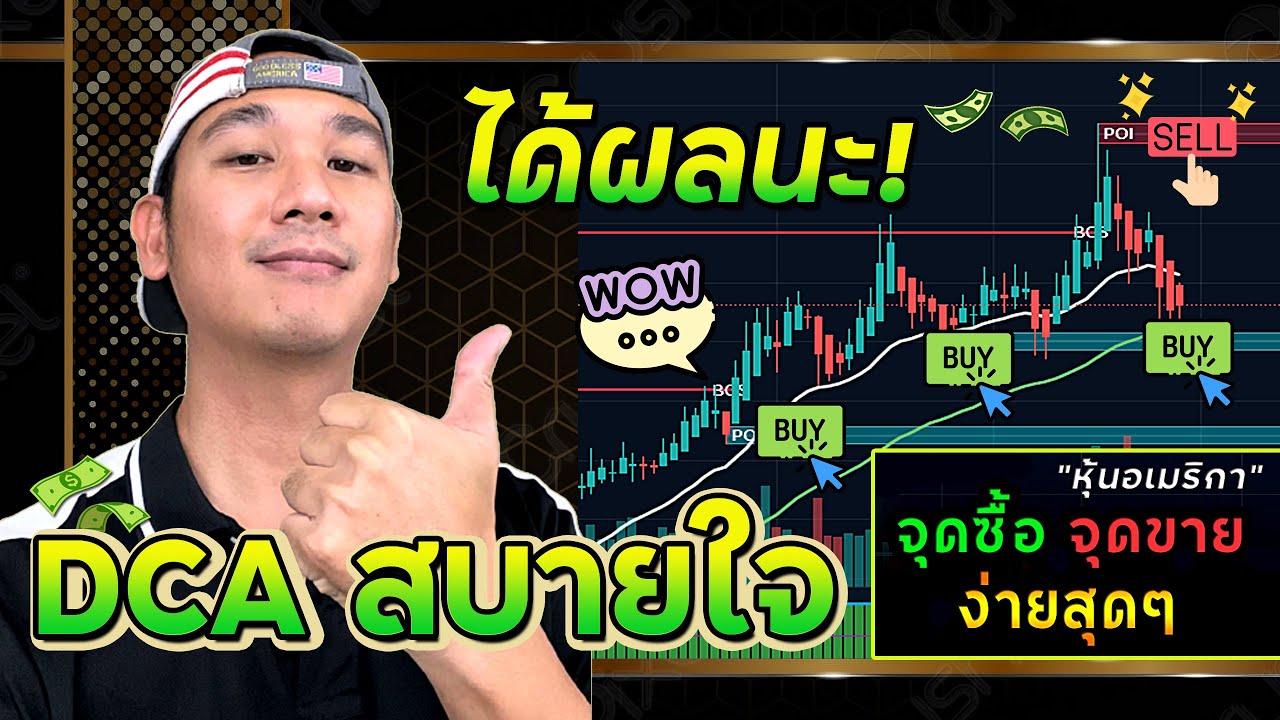 รวมสรุปจบในคลิปเดียว! 3 Indicators ที่ใช้ DCA ลงทุนหุ้นอเมริกา ช้อนไม่หักง่ายๆ!! Ep.45