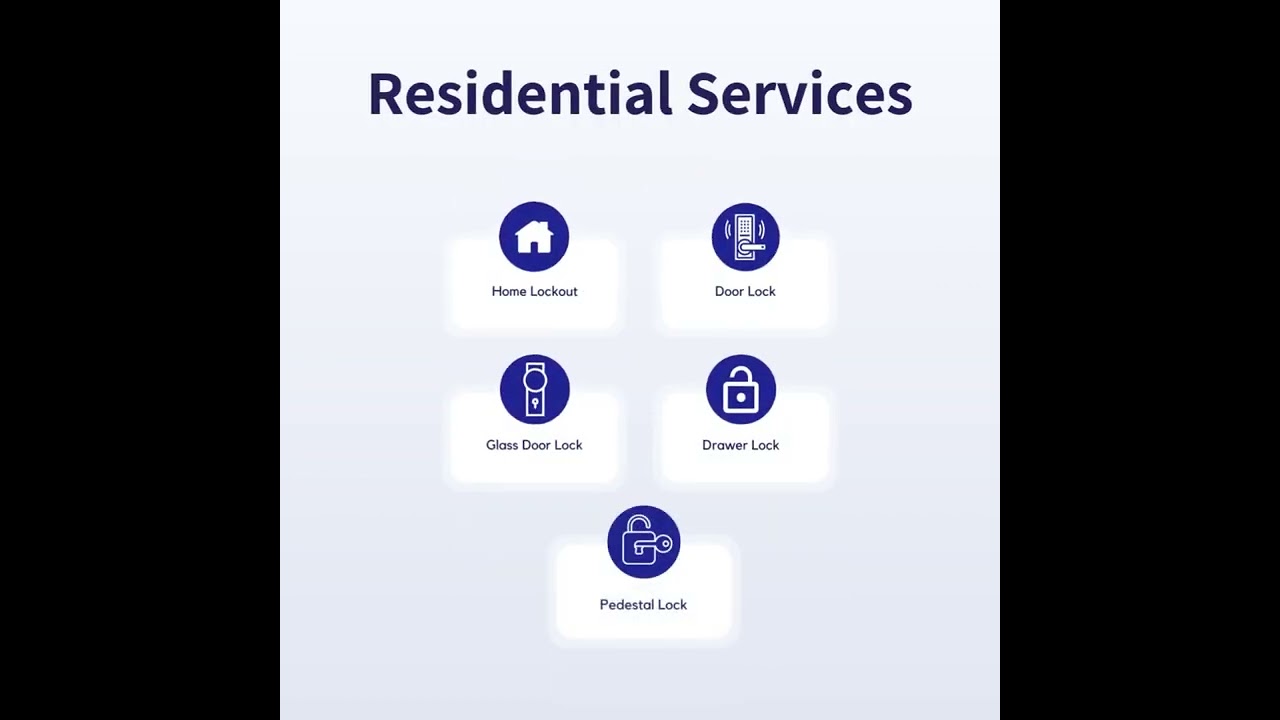 Are you looking for locksmith service in manila?