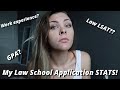 MY LAW SCHOOL APPLICATION STATS: LSAT Score, GPA, and Work Experience