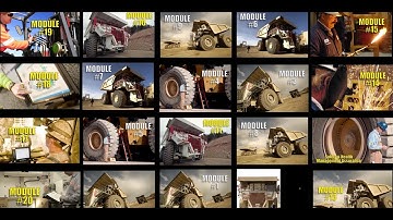 CORESafety Modules 1-20