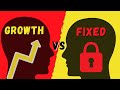 Which Mindset Do You Have? Fixed vs Growth