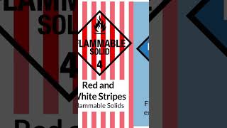 hazard placard color coading