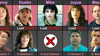 Stranger Things Character Who Lost Someone In Season 1-4
