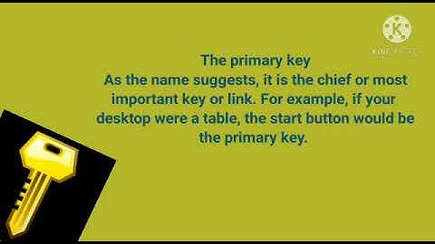 Std : 8.Sub : Computer. Ls.no. 5 Database Planning With Access.