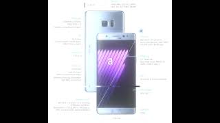 📲💥The Samsung note 7 was born a hero #edit #internetculture #samsung #note7pro