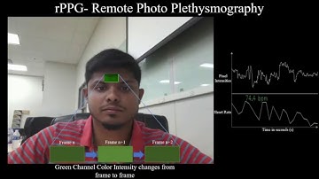 Dynamic Heart Rate Measurement Using Facial Key point Data