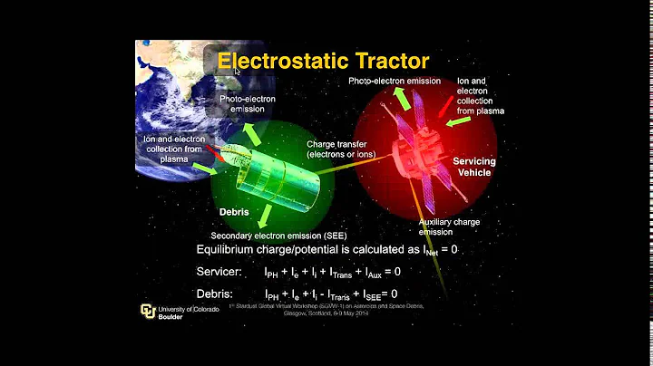 Stardust First Global Virtual Workshop Hanspeter S...