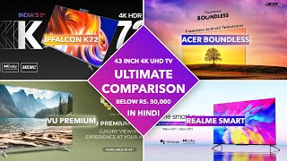 iffalcon K72 4K TV vs Acer Boundless 4K TV vs Vu Premium 4k TV vs Realme 4k TV | What to buy?