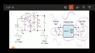 KGCE EC || Basic Electronics ||Topic:Amplifier || Part -1 ||REI