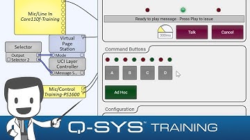 Q-SYS Training  |  Public Address F - Command Buttons