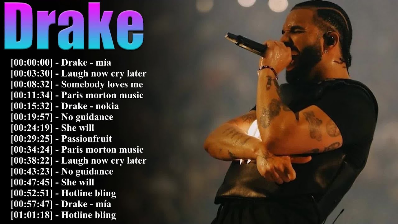 Drake – Passion and Power in Every Note with Worst Behavior & Way 2 Sexy