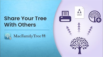 Share Your Trees With Others (EN)