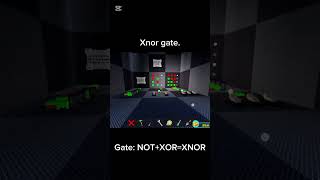 BABFT: logic gates