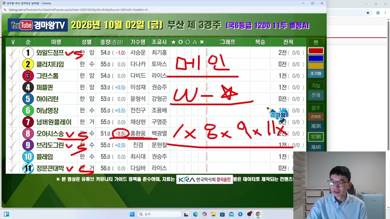 10월 2일 금요일 분석 방송 (3경주복병마놓고메인/5경주8경주중심믿고하이라이트/9경주인기마삭제최대메인)
