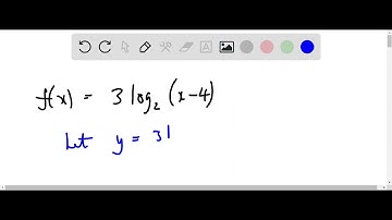 Find the inverse of this function F(X) = 3log2(x-4)