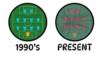 The Rise & Fall of The 4-4-2 Football Formation(Explained Like You