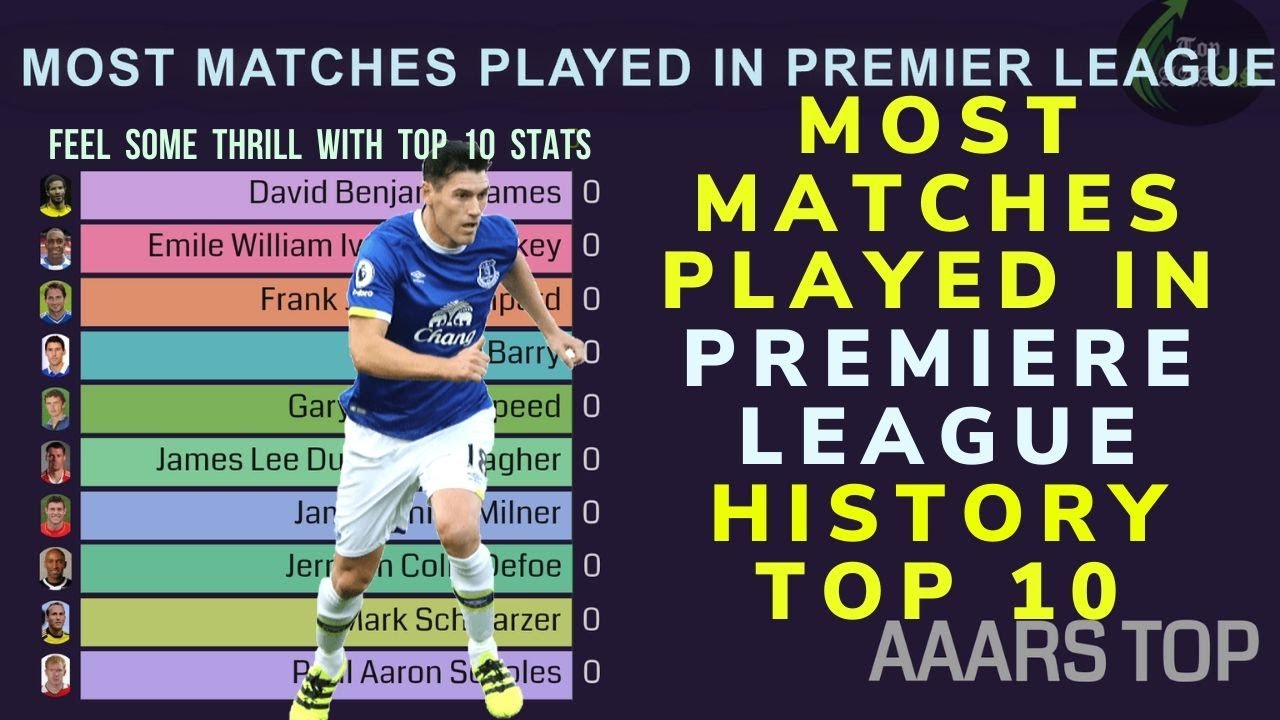 Most Matches Played In Premier League History Top 10 Players YouTube Most Matches Played In Premier League History Top 10 Players YouTube