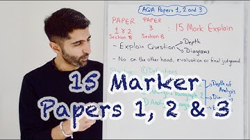 15 Marker - Paper 1, 2 & 3 - AQA A Level Economics