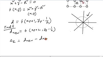 Computer Graphics - Rasterisation - 6. Mid Point Circle Part 2 - The algorithm mechanism