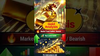 Gold Analysis