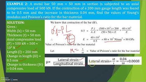 Dr. Shwetha Prasanna-Lecture 19 -Elastic constants 2