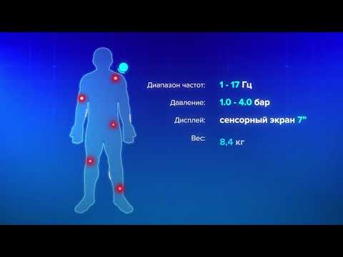 Аппарат физиотерапевтический экстракорпоральный электронный для ударно-волновой терапии LGT-2500S