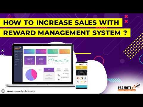 #1 Reward Management System (2021)  Coupon Management Company | Offer Coupon Code Management System