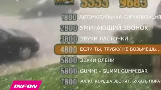 Град 5555-9683 58сек