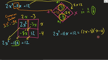 Factoring Quadratics the *FUN* way! (Diamond Puzzles + Polynomial Sudoku method) Part 1 of 2