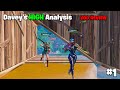 How Jamper and Paper Win the Placement Cup | Davey's High Analysis Episode 1