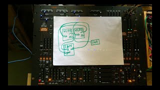 Chaotic System - Tutorial 1