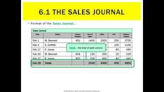 6.1 The Sales Journal