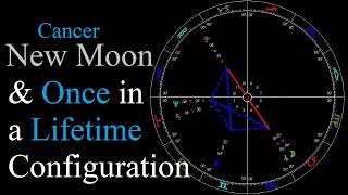 Astrology July 14-20-2026 - New cycle starts as a super rare configuration comes exact