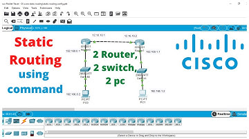 2 Router, 2 Switch, 2 PC | Static Routing Configuration using Command line |