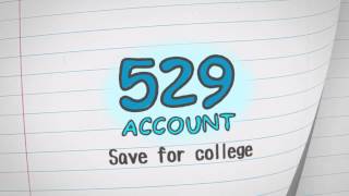 SSgA Upromise 529 - Happy College Savings Month!