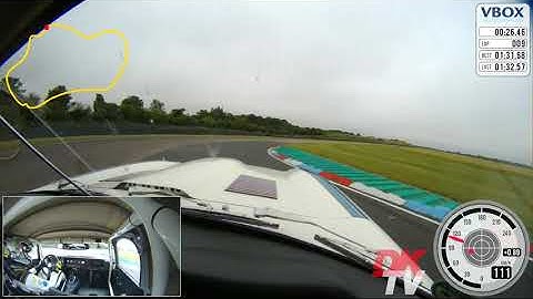 E-Type Thruxton Historic Fastest lap