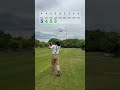 70台のリアル センチュリー三木ゴルフ倶楽部13-15H#ゴルフ #ゴルフスイング #golf #golfswing