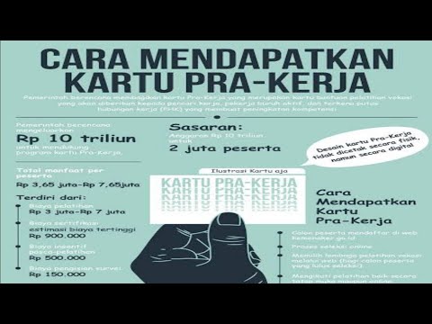 cara-daftar-kartu-prakerja-online-(100%-approved)