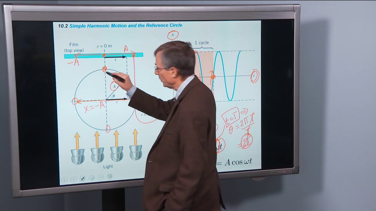 10.2 Simple Harmonic Motion and the Reference Circle, Part A - YouTube